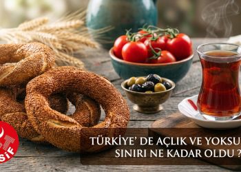 ŞUBAT 2026 AÇLIK ve YOKSULLUK SINIRI 32,365 TL.