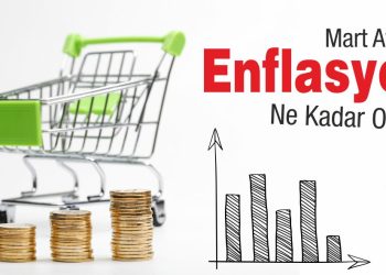 Tüketici Fiyat Endeksi, Mart 2021