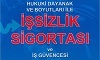 İşsizlik Sigortası görseli