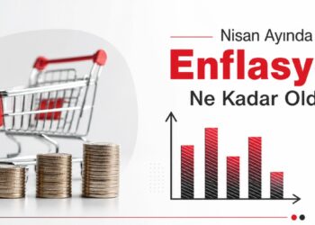 Tüketici Fiyat Endeksi, Nisan 2026