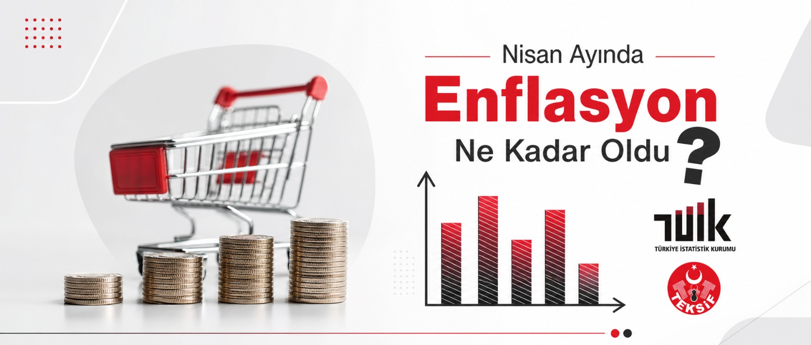 Tüketici Fiyat Endeksi, Nisan 2026