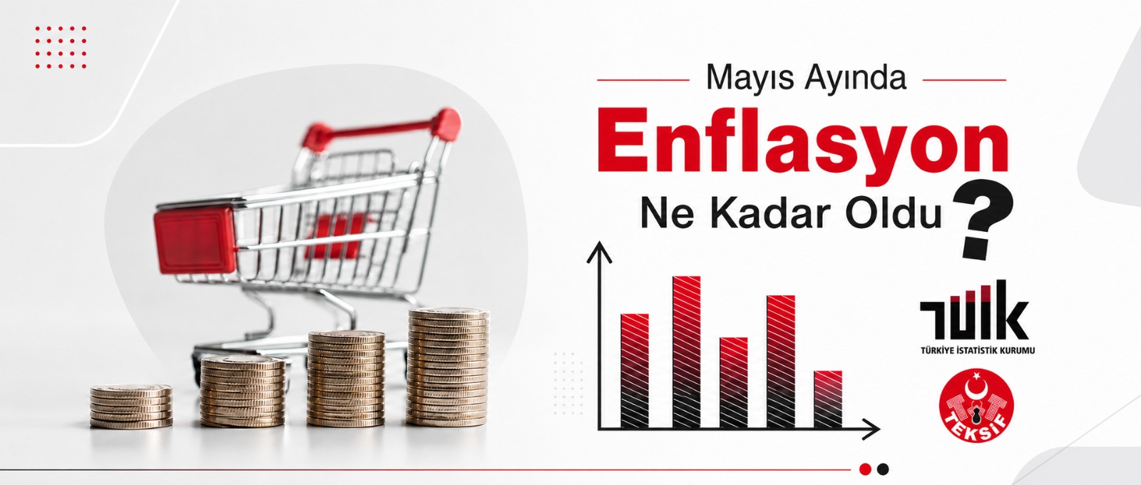 Tüketici Fiyat Endeksi, Mayıs 2026