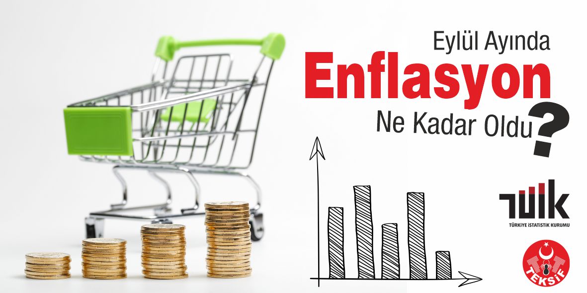 Tüketici Fiyat Endeksi, Eylül 2026